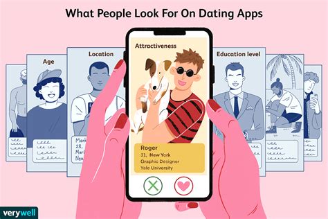 psychology of dating apps